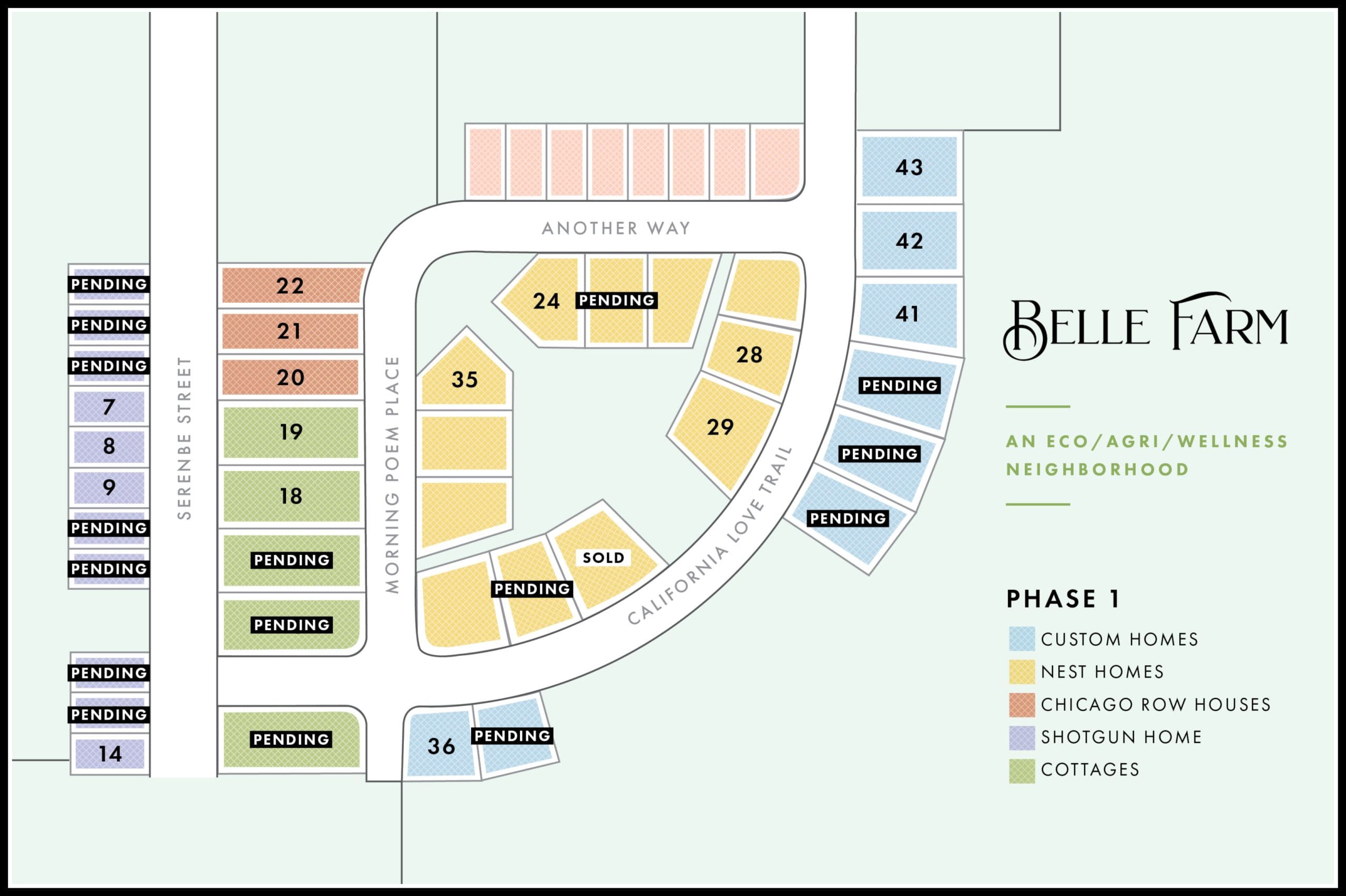 Interactive Plat Map