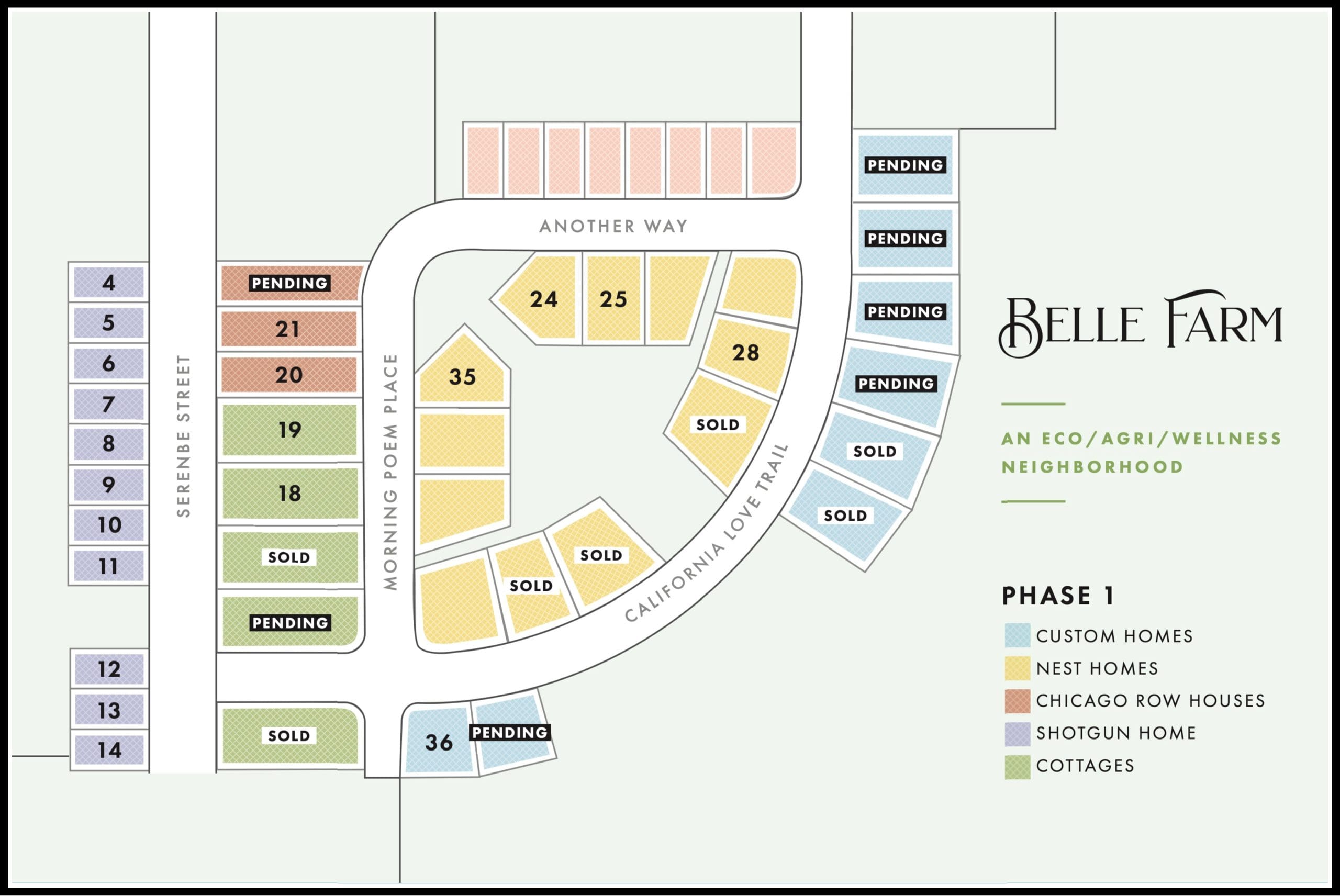 Interactive Plat Map