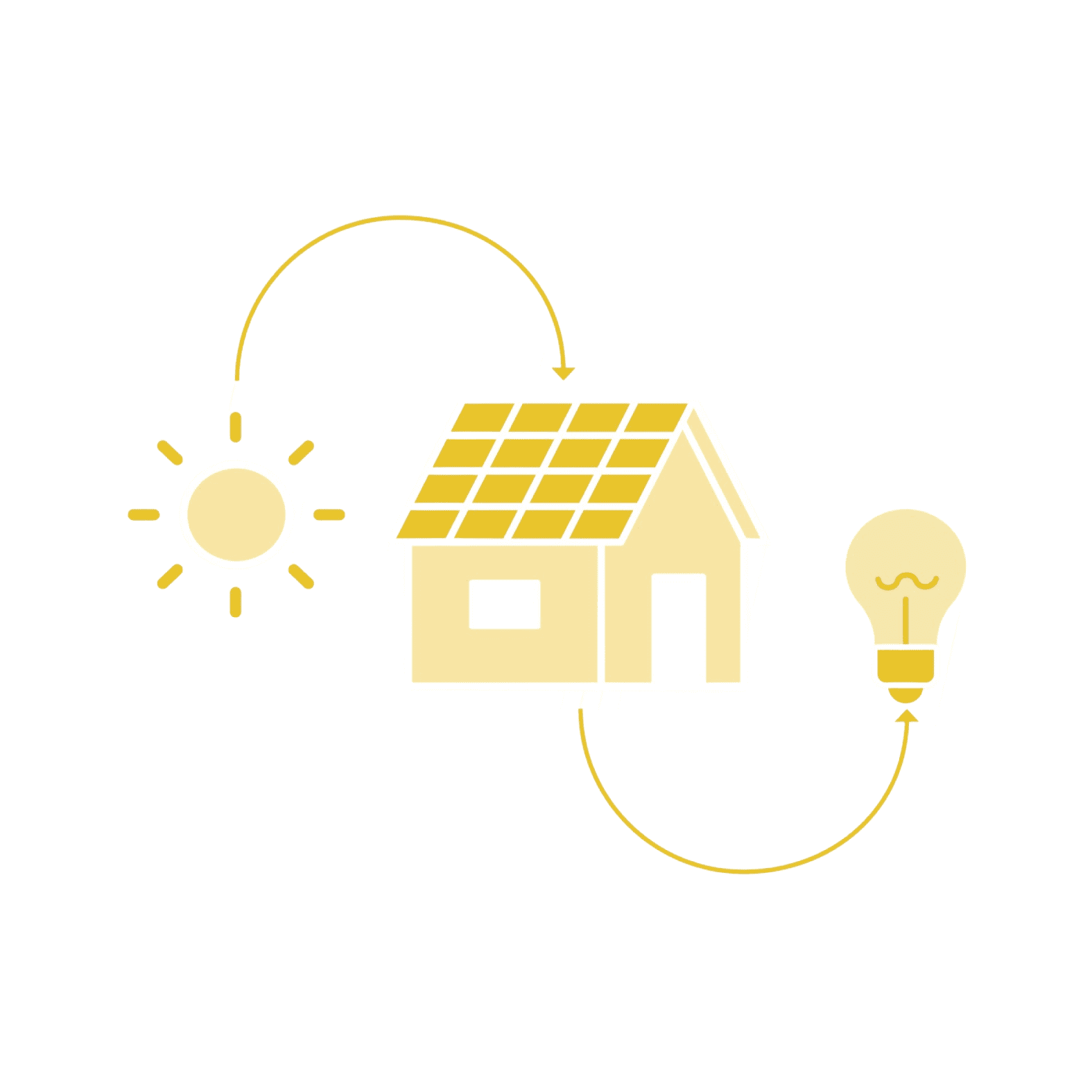 a house with solar panels and light bulb